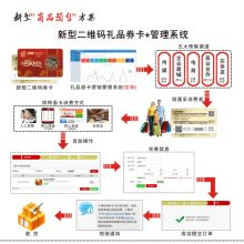 臨沂啟新軟件開發(fā)中心 一站式信息系統(tǒng)集成解決方案專家