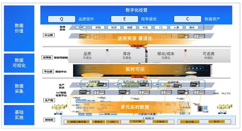 易華錄 構建社會信任基石，引領數據資產化服務新時代